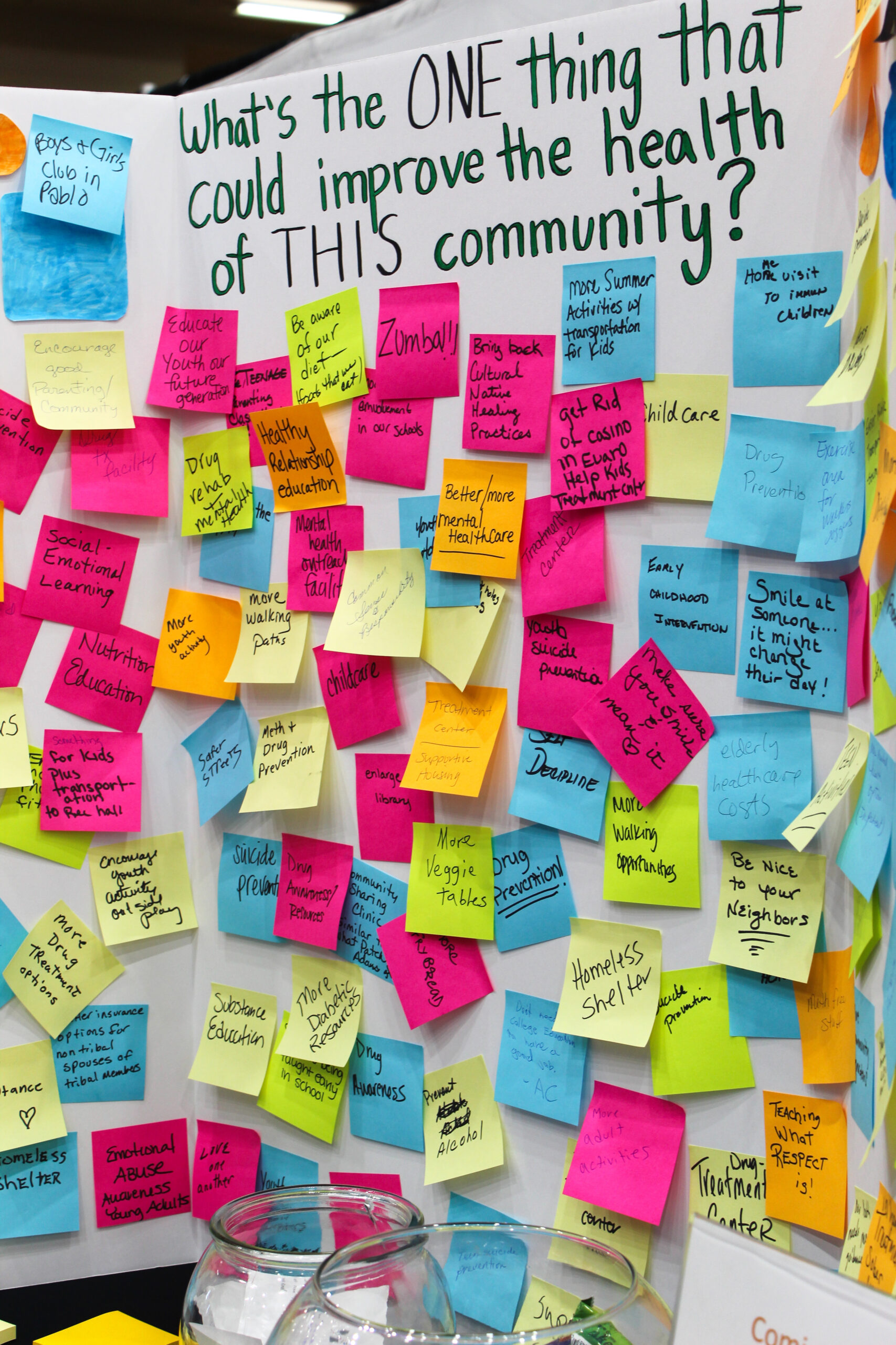 Posterboard with dozens of sticky notes answering the question, 